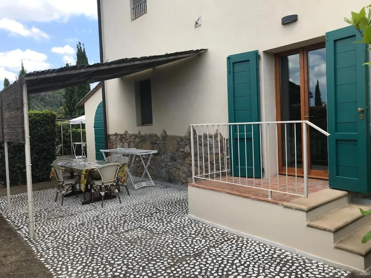 Landhuis Casa Vacanze 